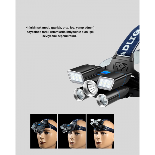 Şarj Edilebilir LED Kafa Feneri – 4 Işık Modu IPX5 Su Geçirmez Hareket Sensörlü