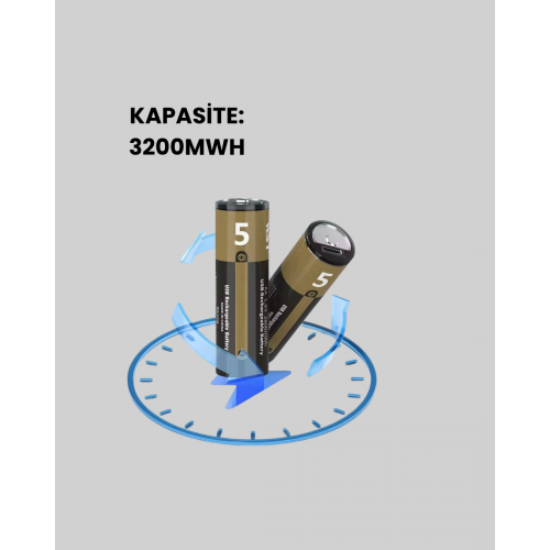 Type-C USB ile Hızlı Şarj Edilebilir AA Kalem Pil | 1.5V Lityum | Çiftli Paket Type-C USB ile Hızlı Şarj Edilebilir AA Kalem Pil | 1.5V Lityum | Çiftli Paket