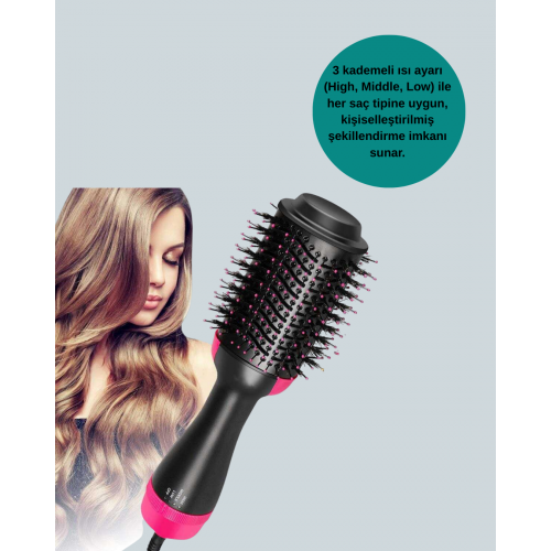Kuaför Kalitesinde Ev Tipi Saç Kurutma ve Şekillendirme Kuaför Kalitesinde Ev Tipi Saç Kurutma ve Şekillendirme