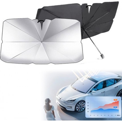 Mercedes CLA Audi A5 BMW 4 Serisi VW Arteon Toyota Camry Uyumlu Oto Şemsiye