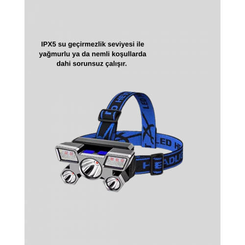 Profesyonel Şarjlı LED Far – IPX5 Suya Dayanıklı 4 Işık Modu Hareket Sensörlü